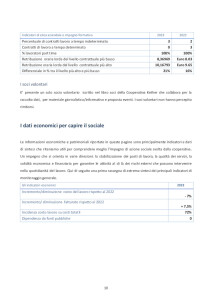 10 BILANCIO SOCIALE KETHER 2023